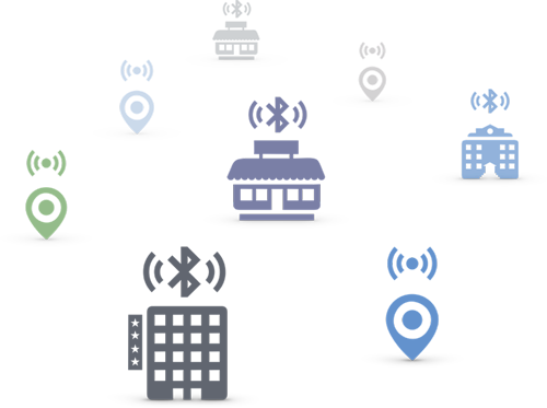 Mobile location app, mobile app, proximity technology, proximity marketing